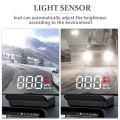 Auto OBD2 GPS Head-Up Display